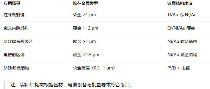 wechat_2025-07-28_182955_116.png